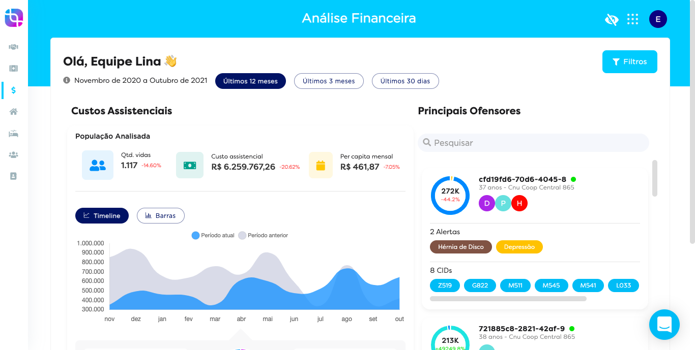 analise_financeira_lina